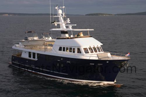 Northern Marine 80 fiche technique et avis